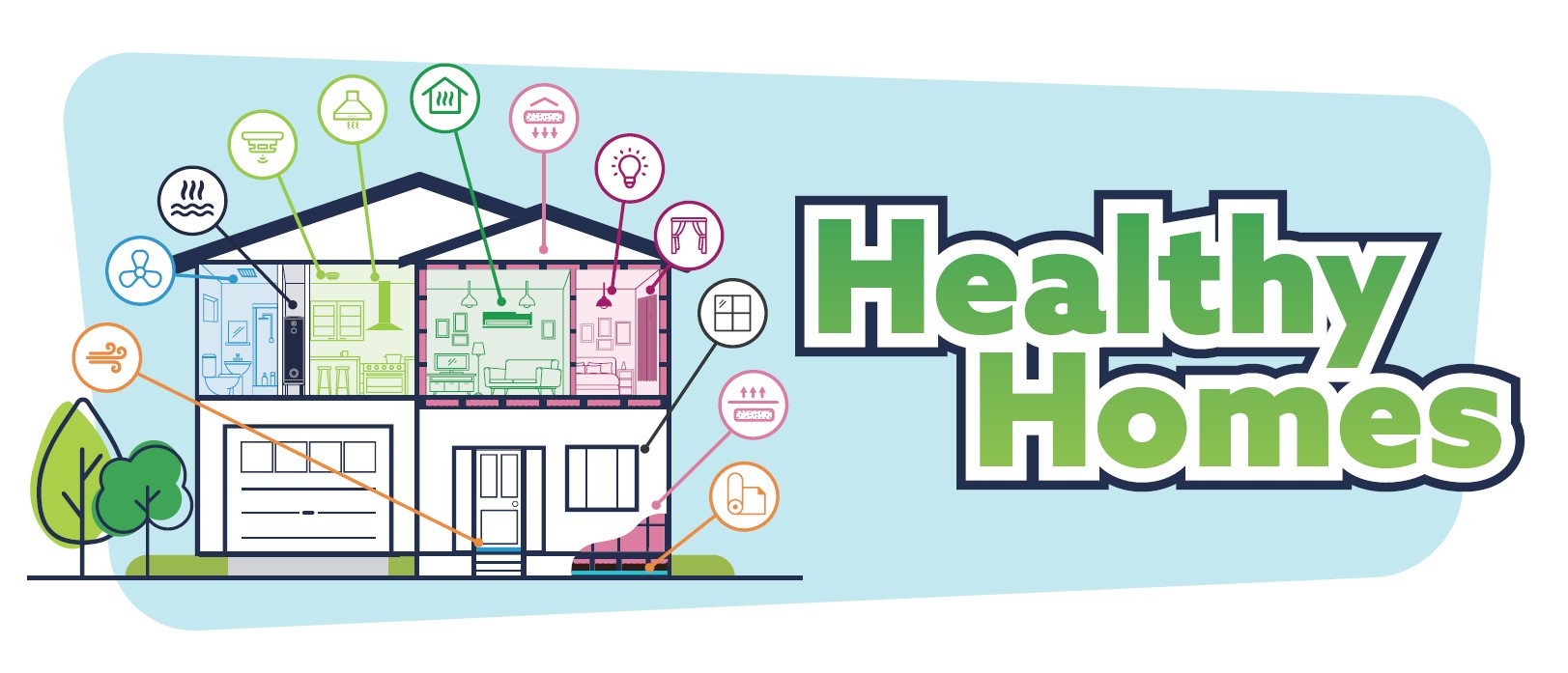 Healthy Homes Banner.jpg