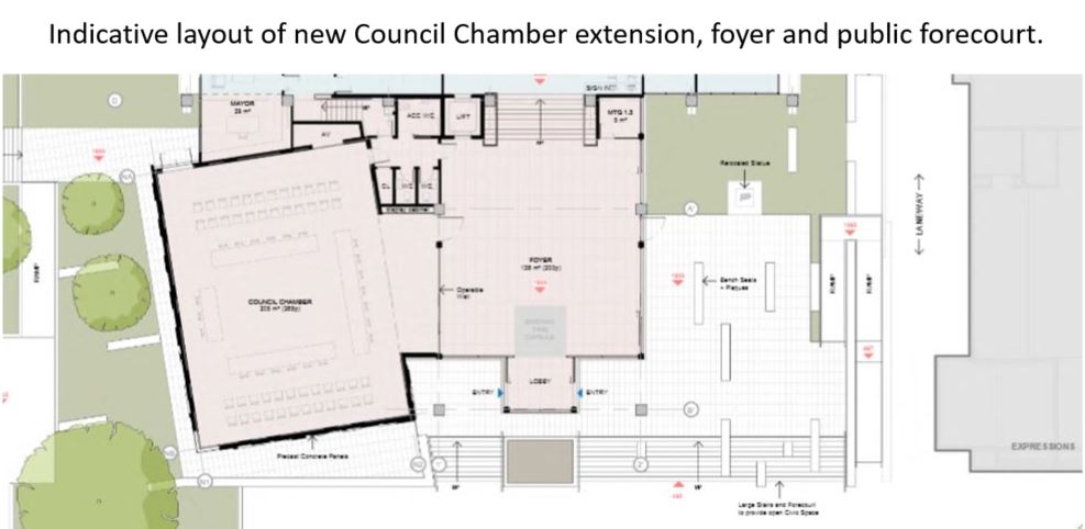 Civic centre extension indicative layout